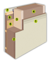 Mur Ossature Bois APIS Enduit